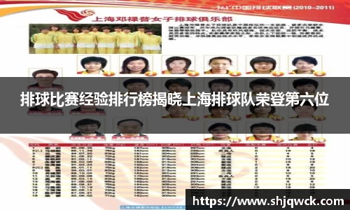排球比赛经验排行榜揭晓上海排球队荣登第六位